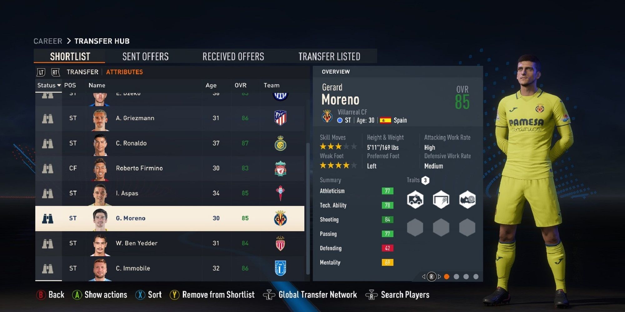 A screenshot of Gerard Moreno in FIFA 23