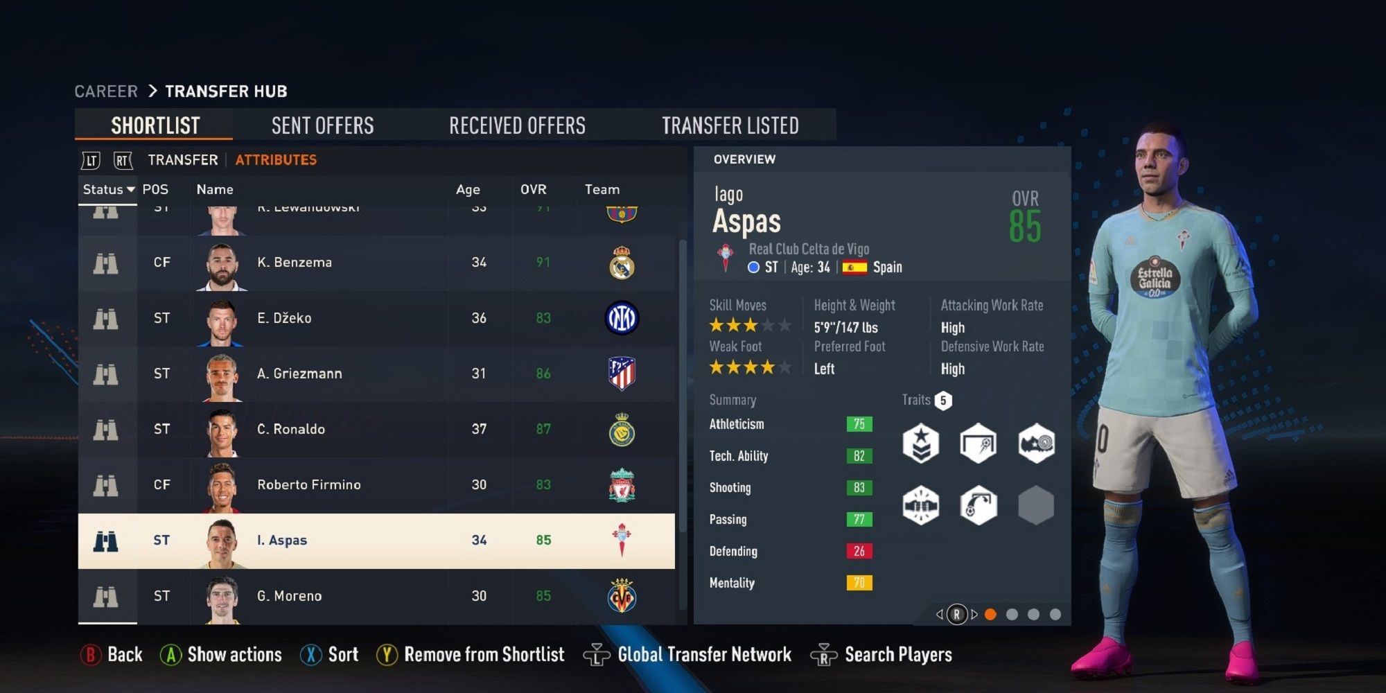 A screenshot of Iago Aspas in FIFA 23