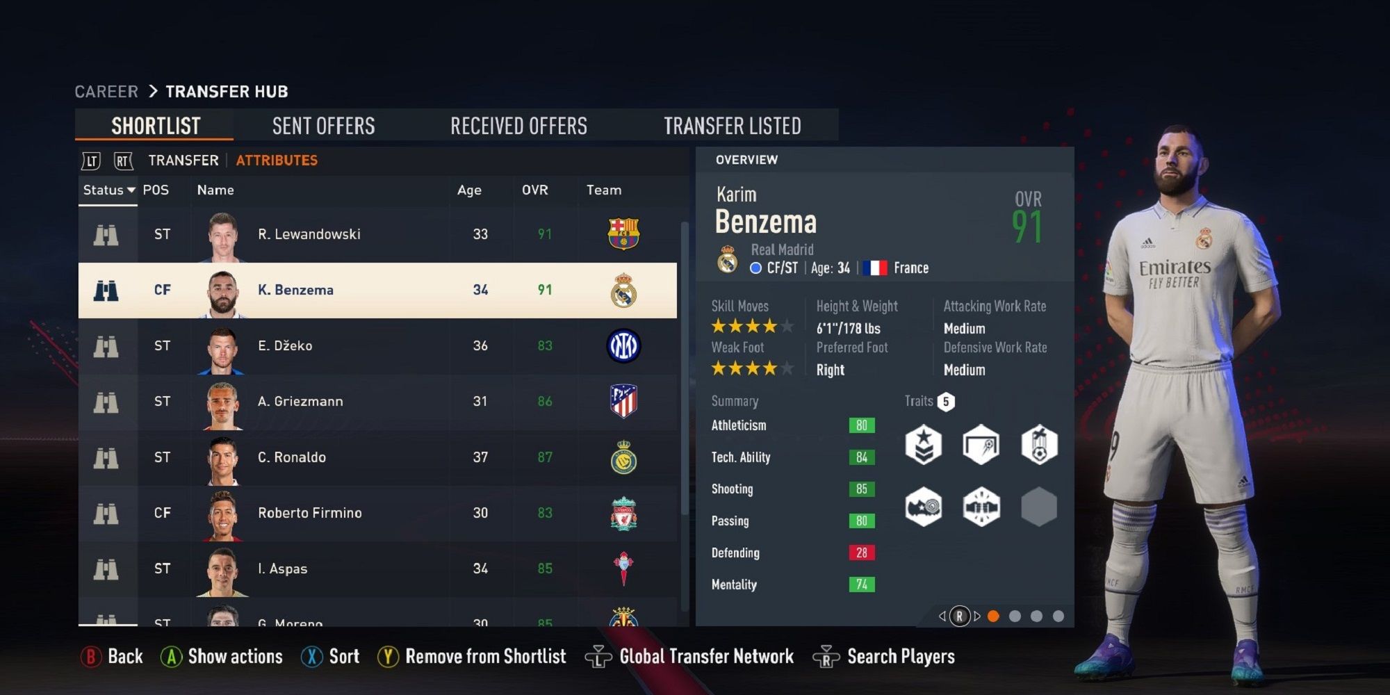 A screenshot of Karim Benzema in FIFA 23