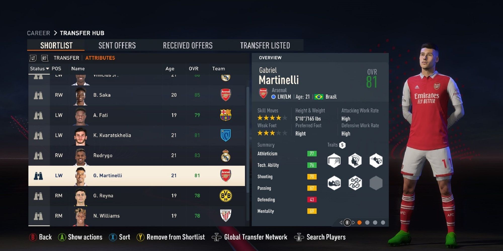 An image of Gabriel Martienlli in FIFA 23