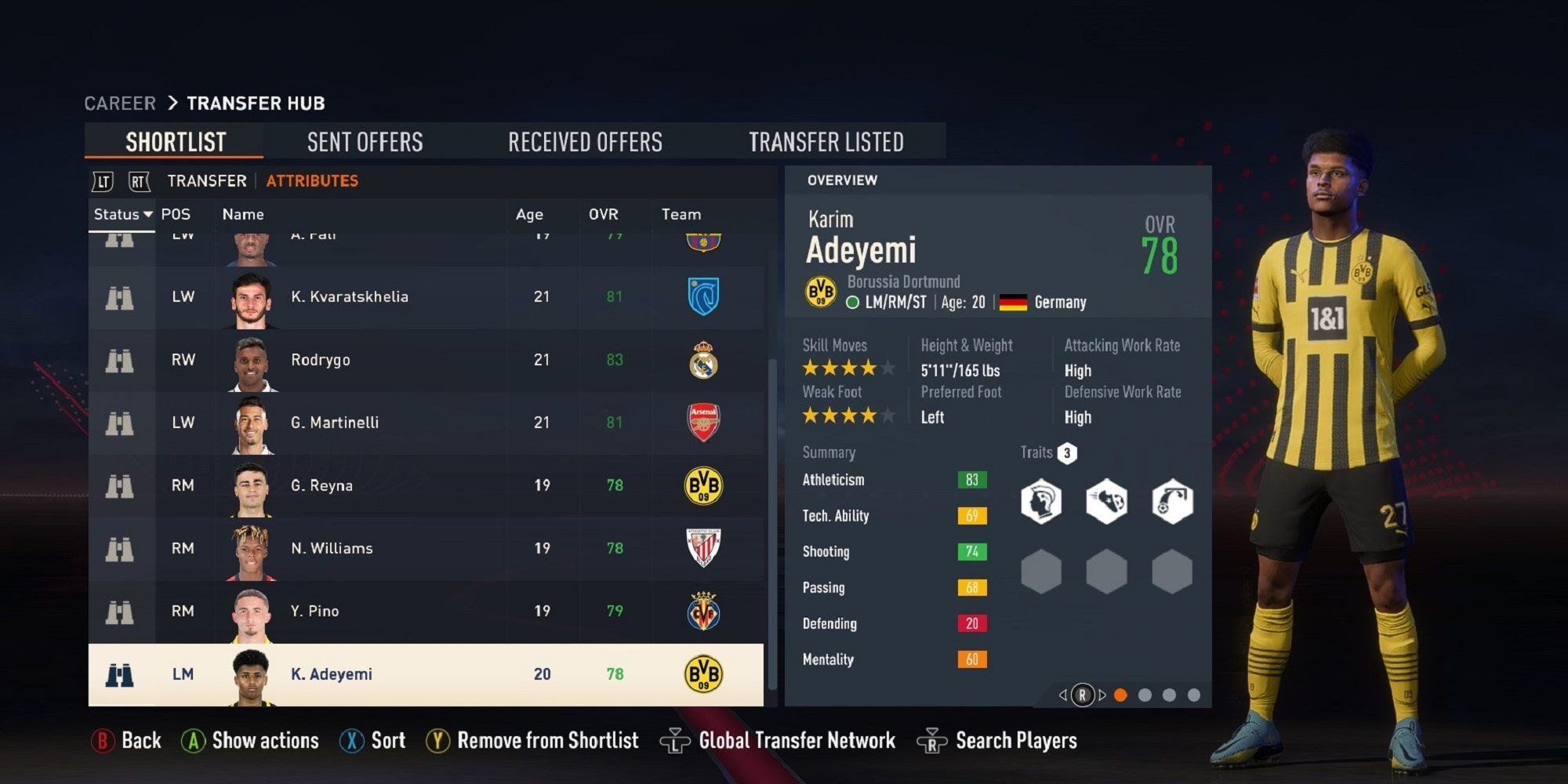 An image of Karim Adeyemi in FIFA 23