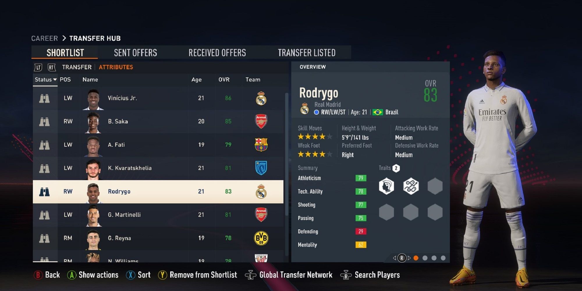 An image of Rodrygo in FIFA 23