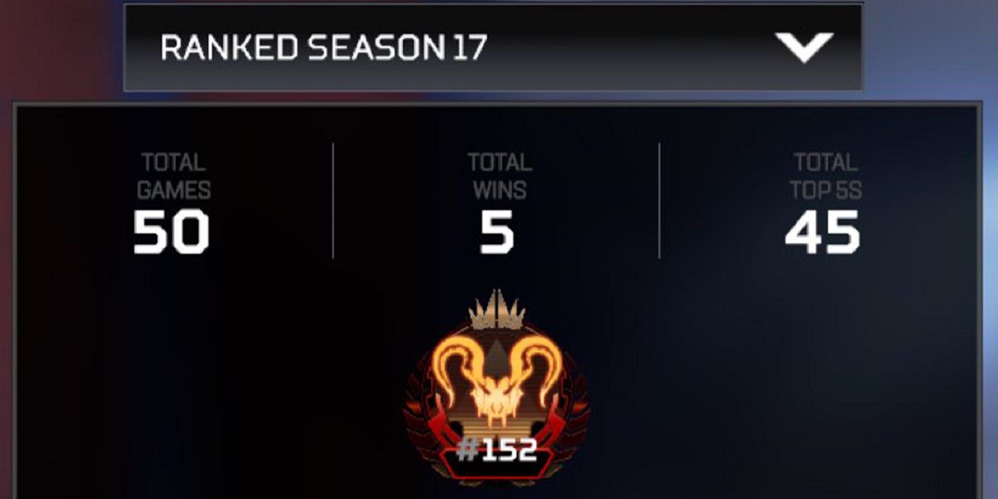 apex legends sweets apex predator score