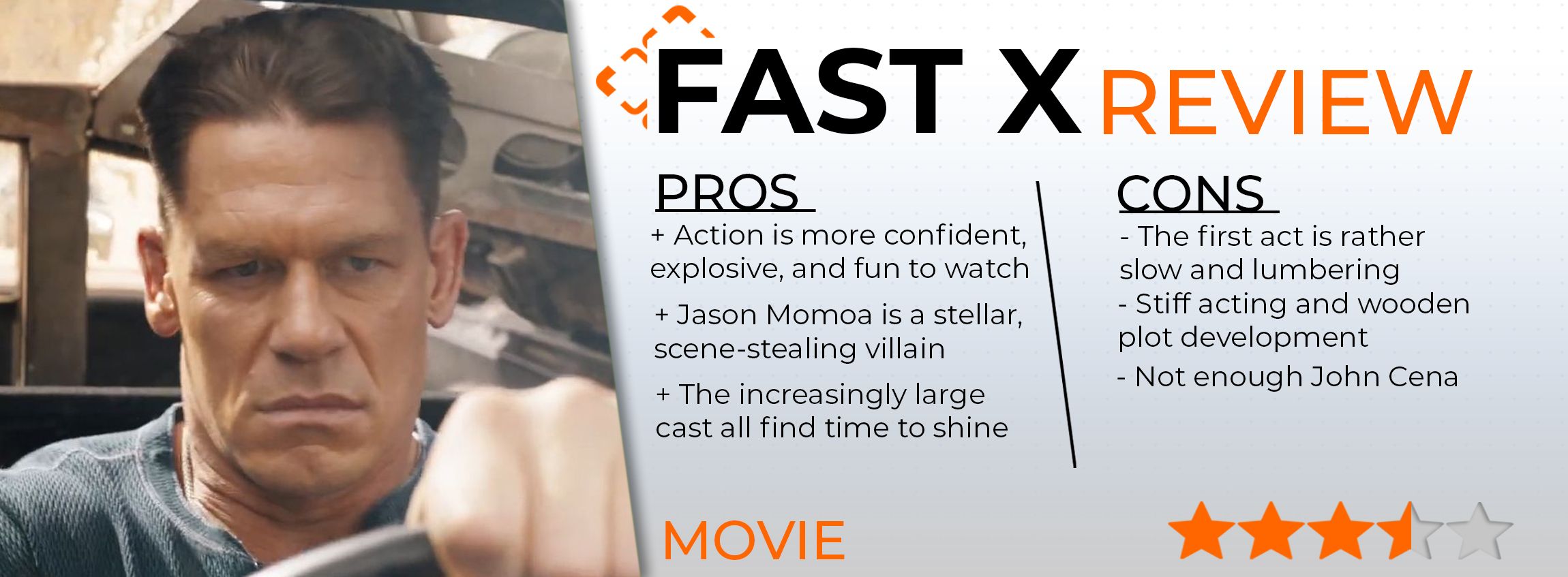 Fast X review card