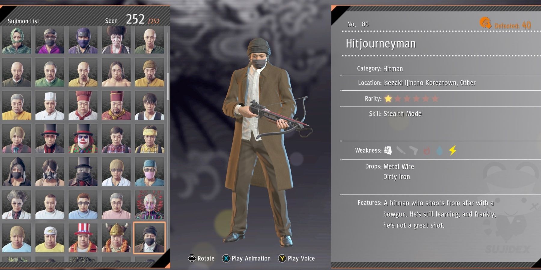 The Hitjourneyman Sujidex entry in Yakuza: Like A Dragon.