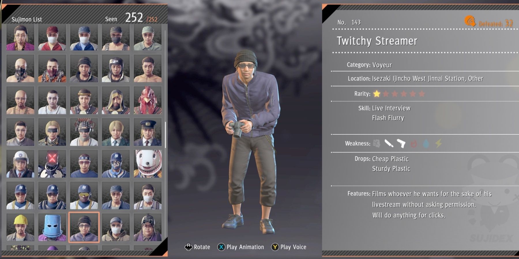 The Twitchy Streamer Sujidex entry in Yakuza: Like A Dragon.