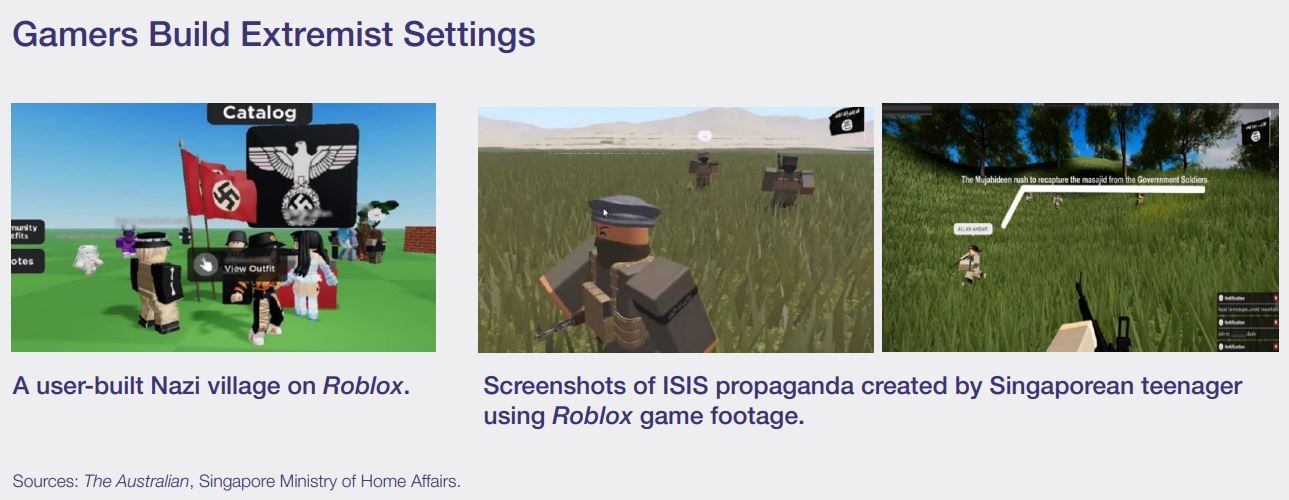 Three screenshots. First one shows a Nazi server in Roblox. Second two show an ISIS Roblox game.