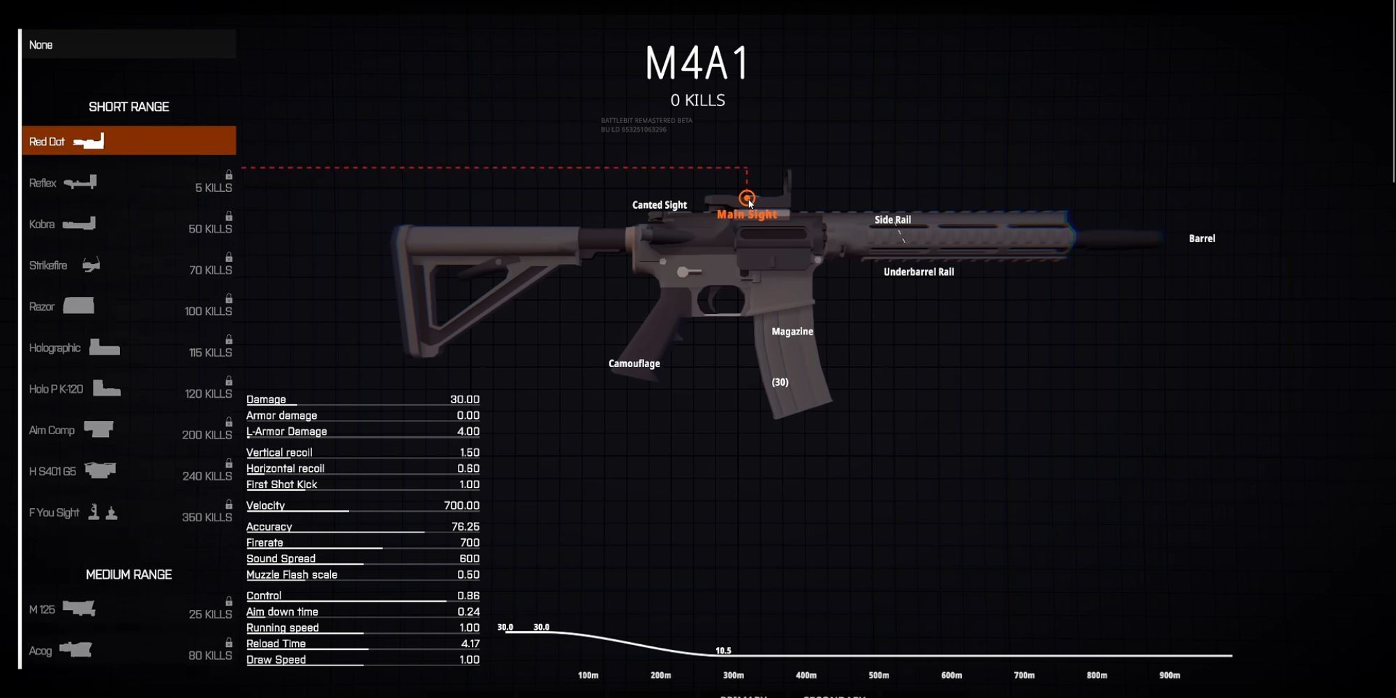 A weapon modification screen in Battlebit Remastered.