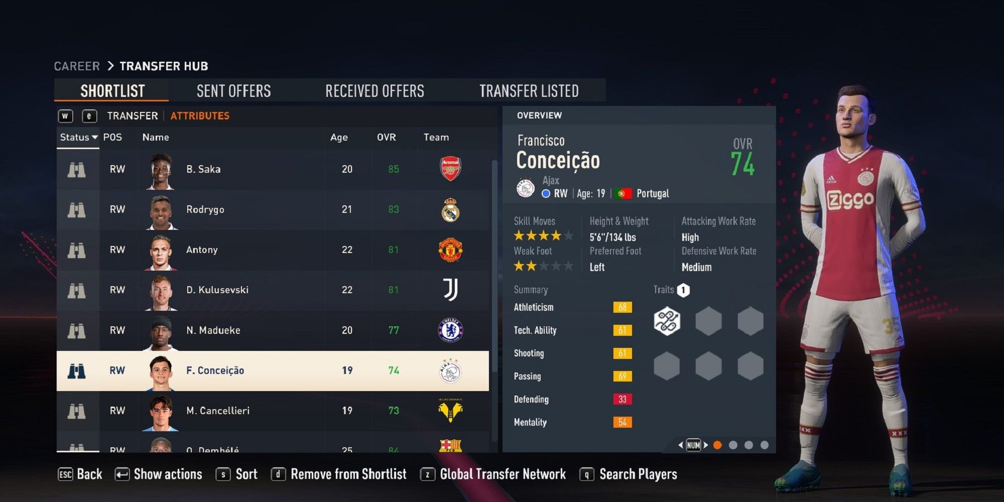 An image of Francisco Conceicao in FIFA 23