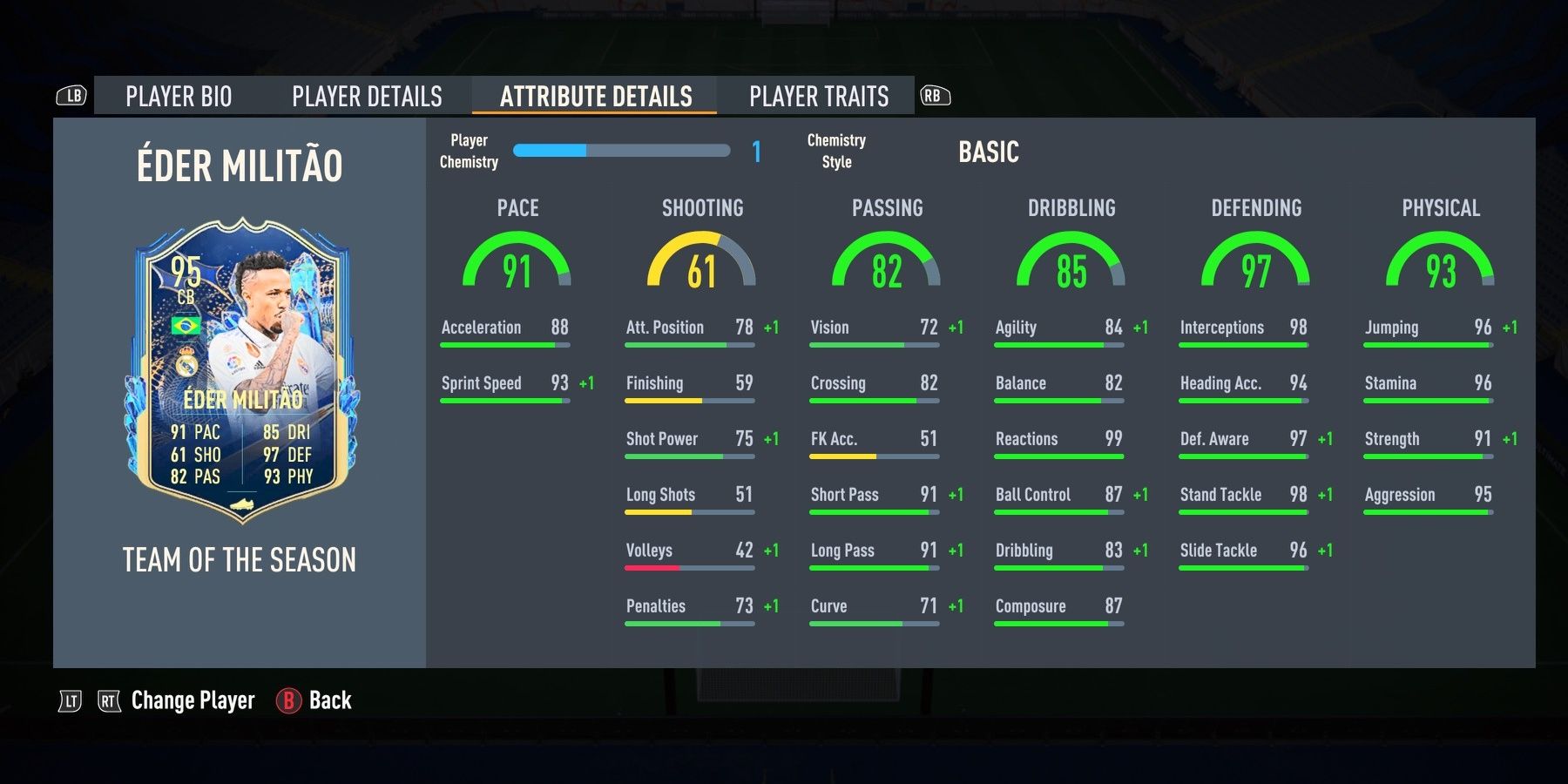 Eder Militao's TOTS stats displayed in the FIFA 23 menu.