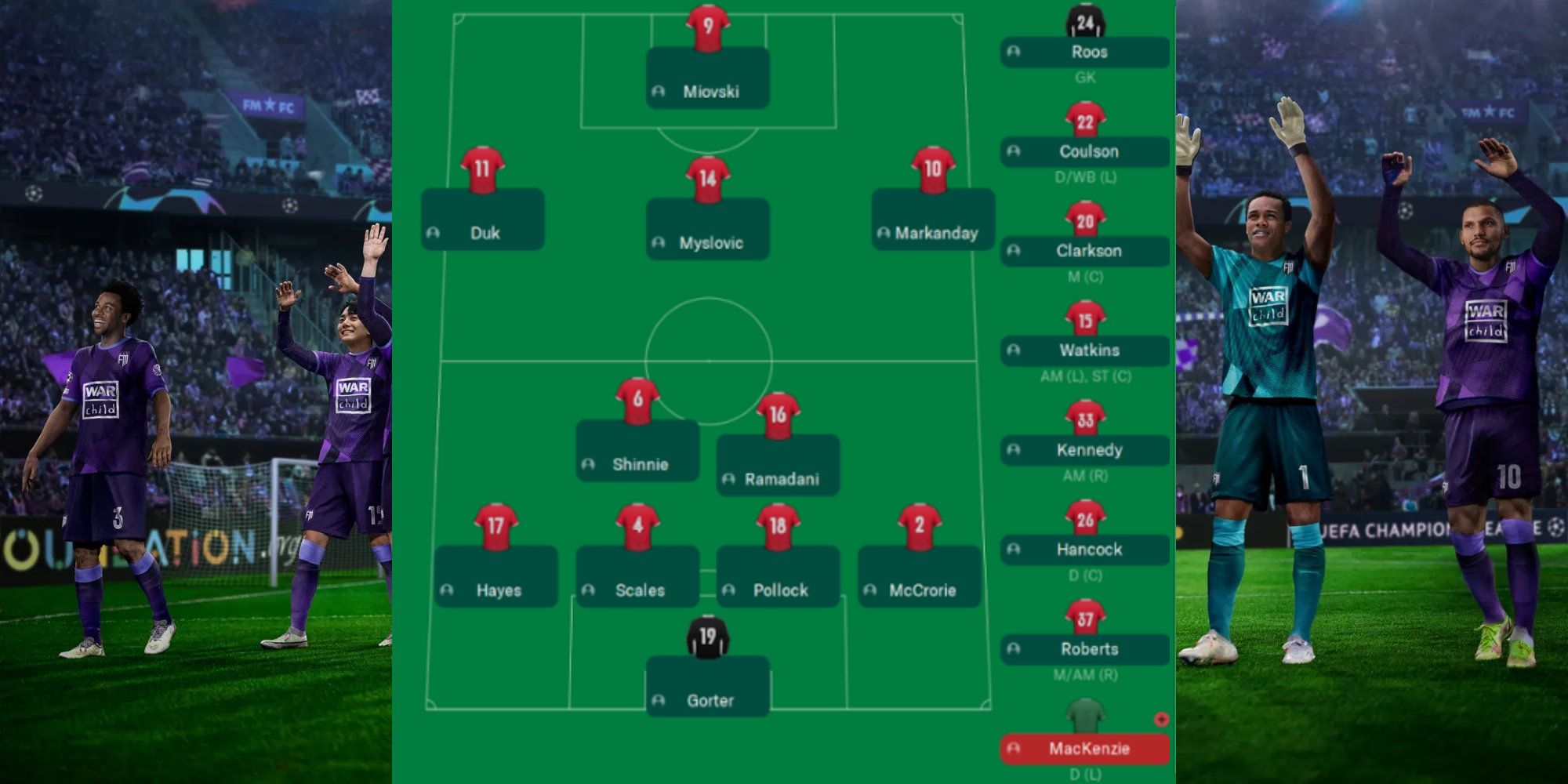 Football Manager 2023 Screenshot Of Aberdeen Tactics Screen
