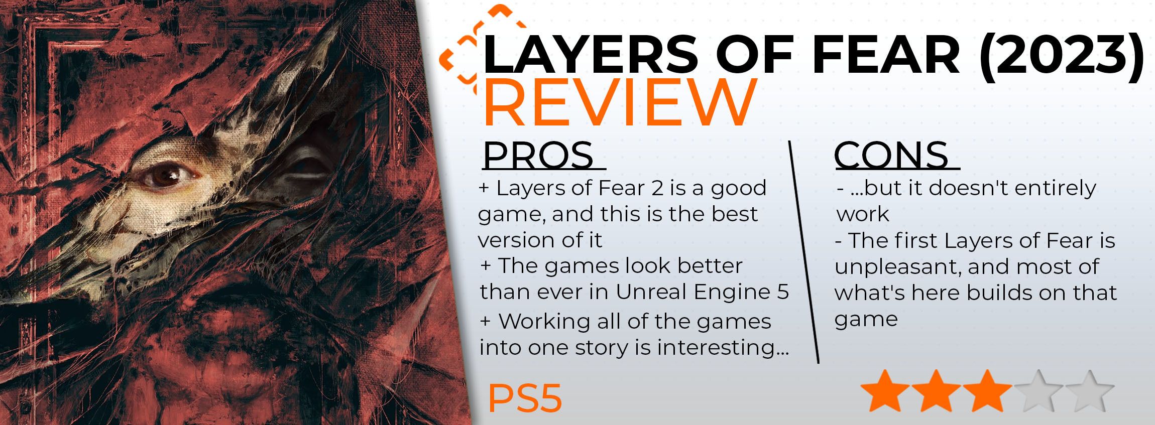 Layers of Fear 2023 review card