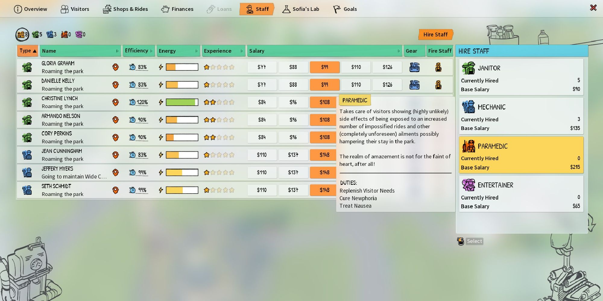 park beyond staff options with player hovering over the option to hire a paramedic