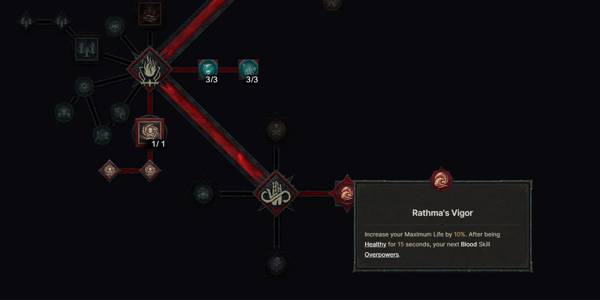 Rathma's Vigor Key Passive in the Skill Tree