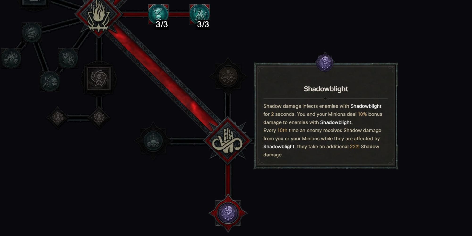 Shadow Blight Key Passive in the Skill Tree
