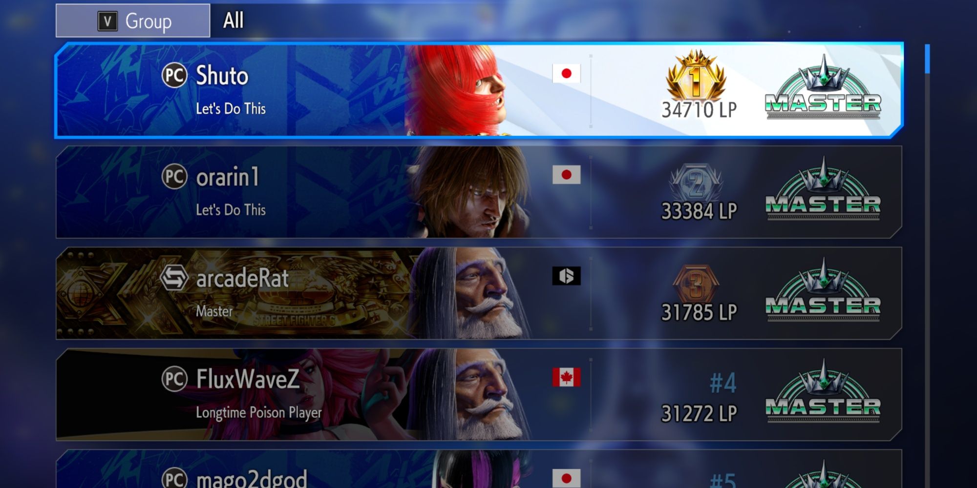 An image of the top players in Ranked Play for Street Fighter 6