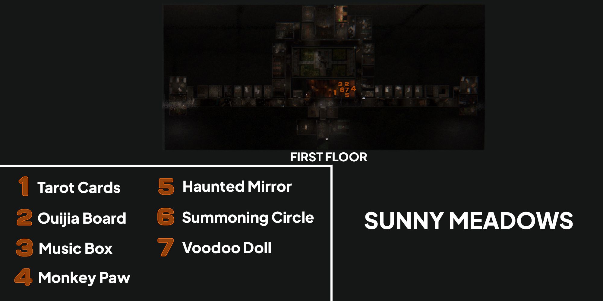 Image depicts a map of Sunny Meadows in Phasmophobia with orange numbers showing the locations of the seven cursed objects.