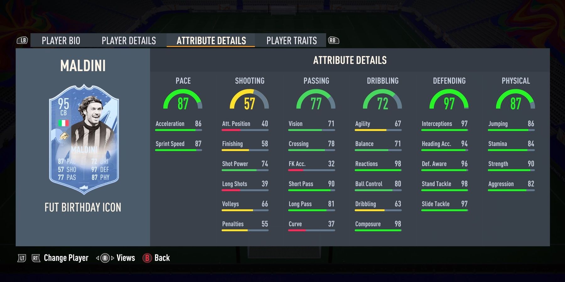 FUT Icon Maldini's stats in FIFA 23.