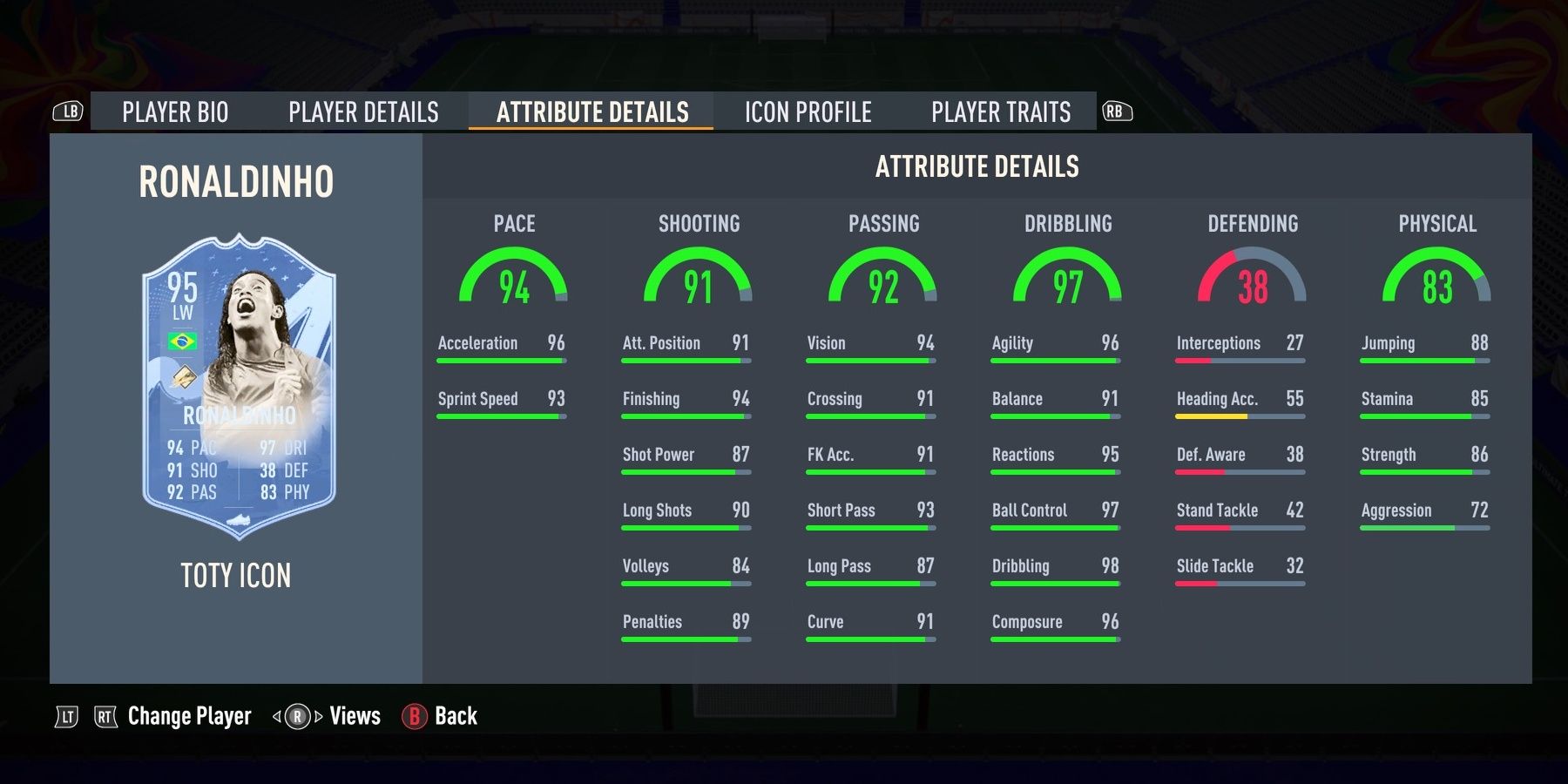 FUT Icon Ronaldinho's stats in FIFA 23.