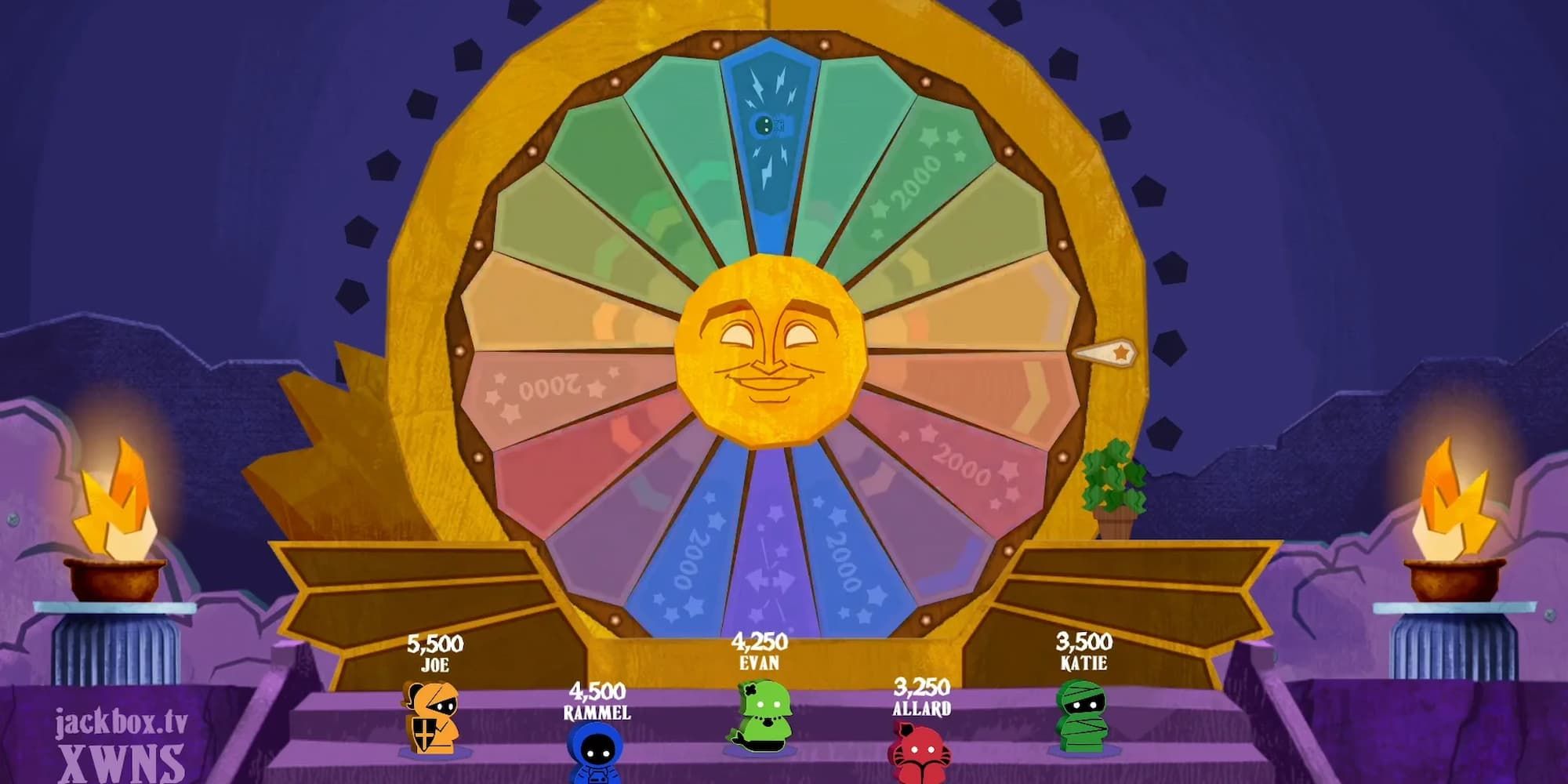A game show wheel with a face smiles as five characters stand on steps below it in The Jackbox Party Trilogy 3.0.