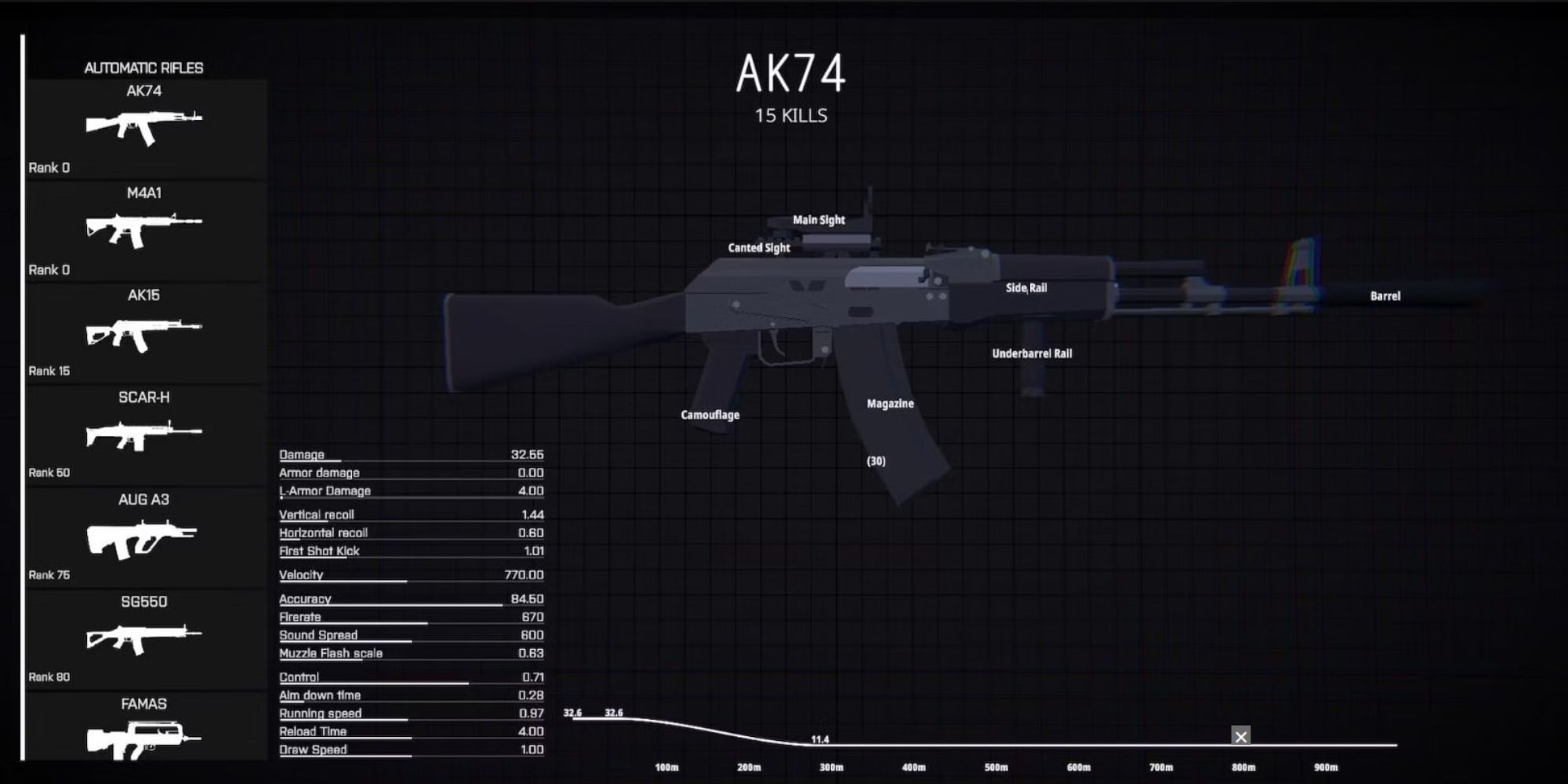 ak74 loadout image in battlebit remastered