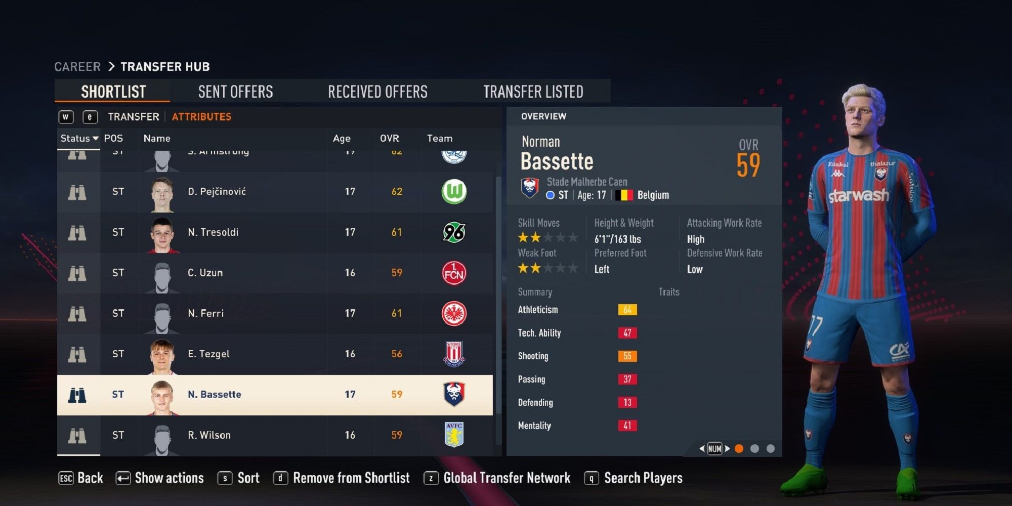 An image of Norman Bassette in FIFA 23