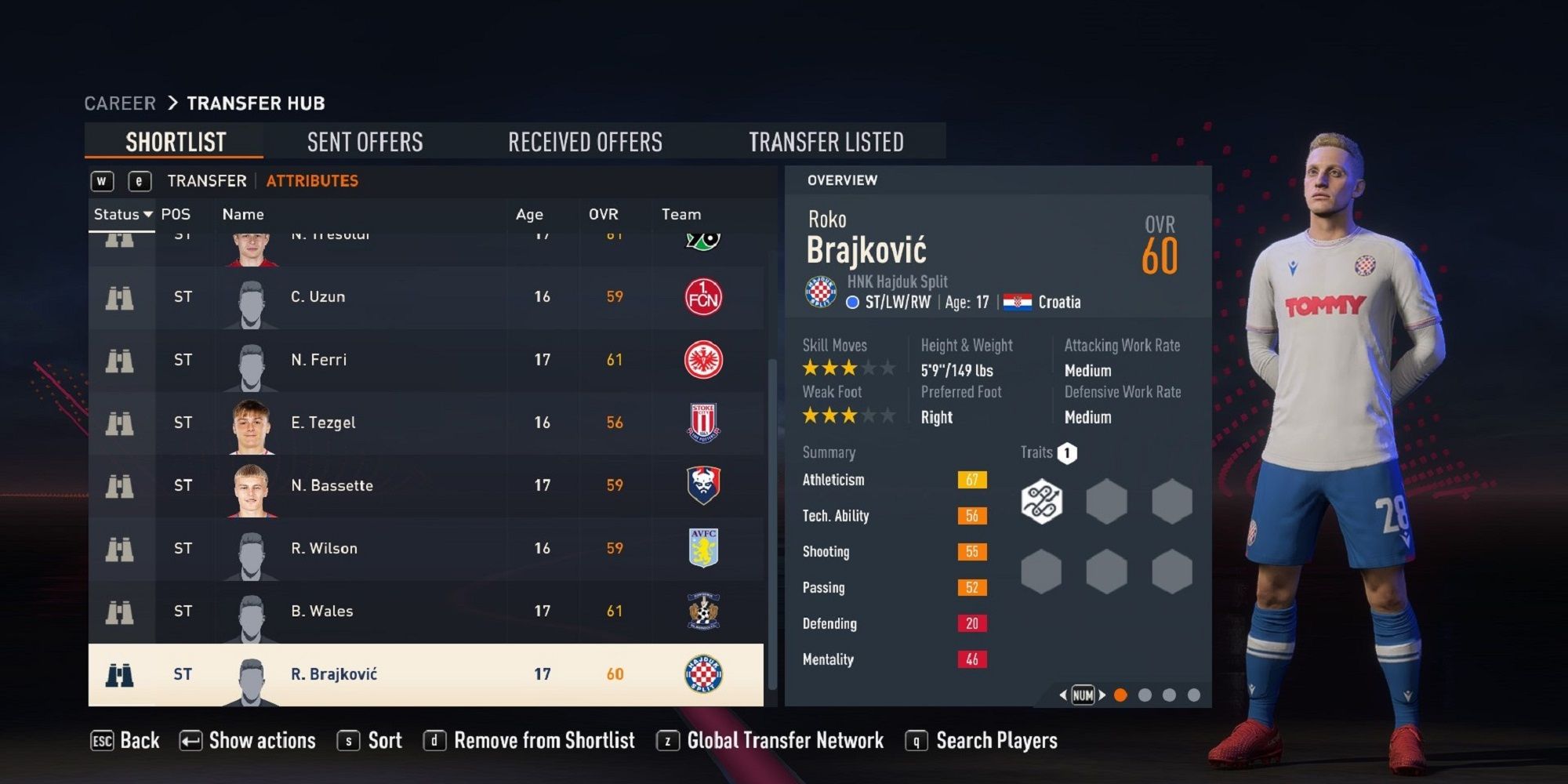 An image of Roko Brajković in FIFA 23