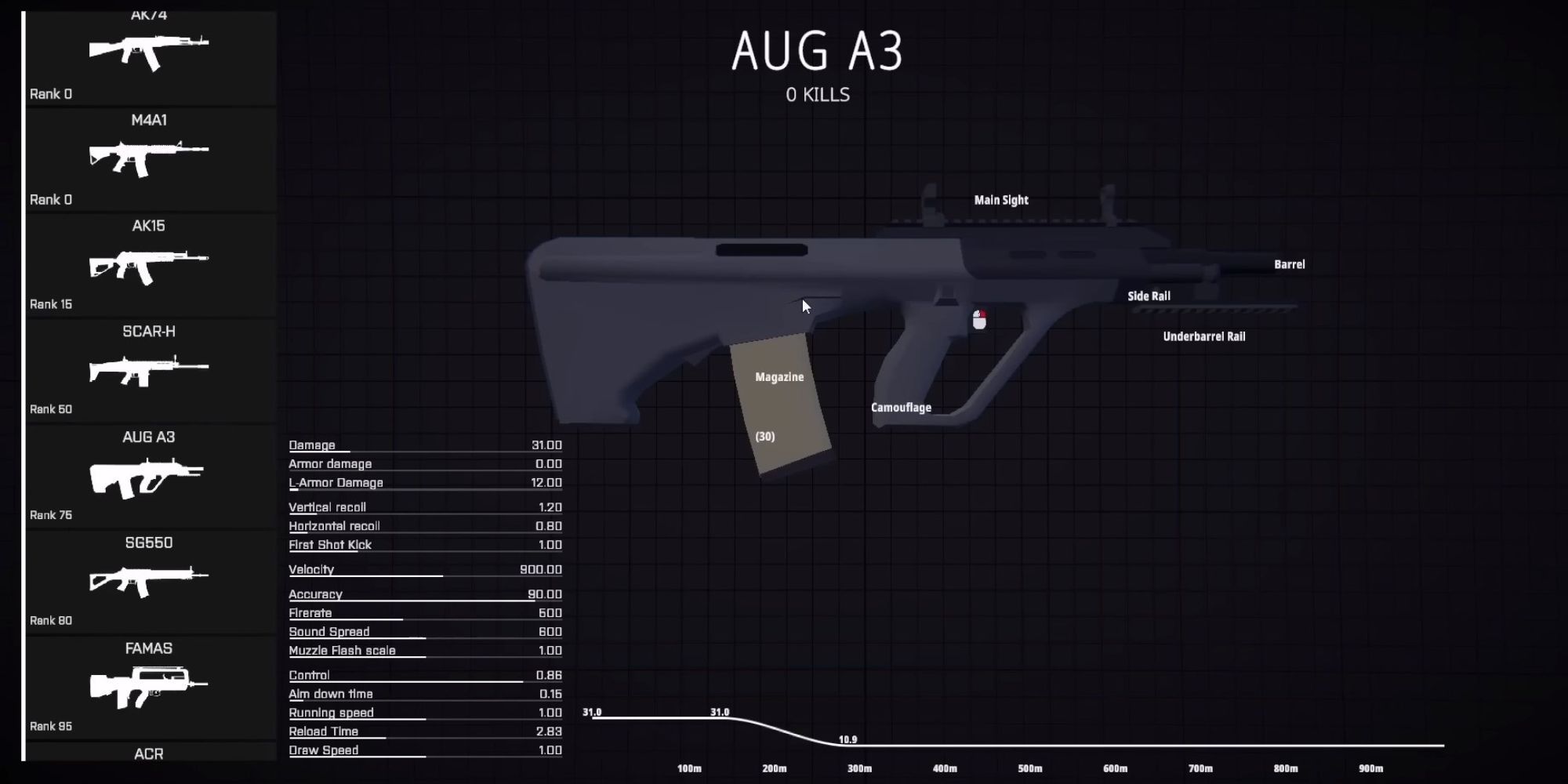Aug a3 loaodut image in battlebit remastered