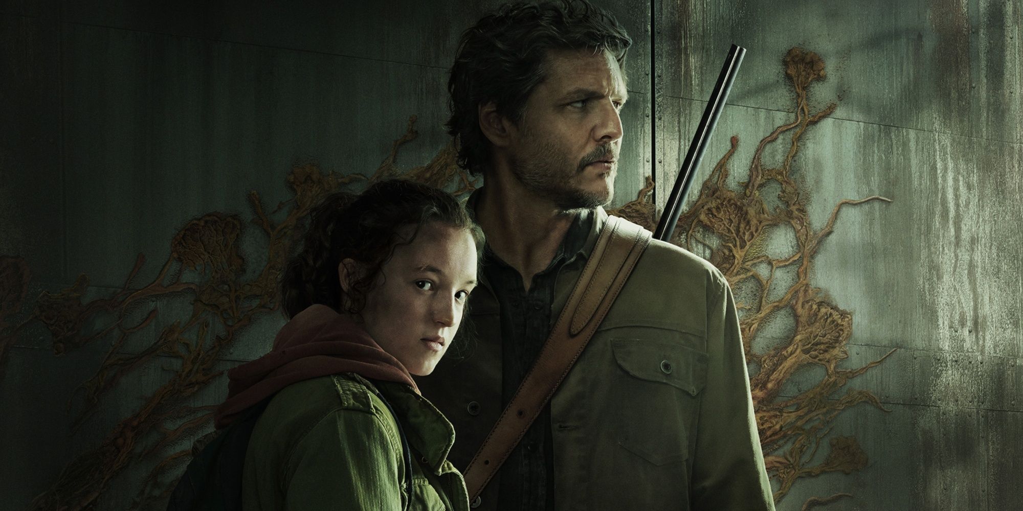 TLOU Emmy Nominations