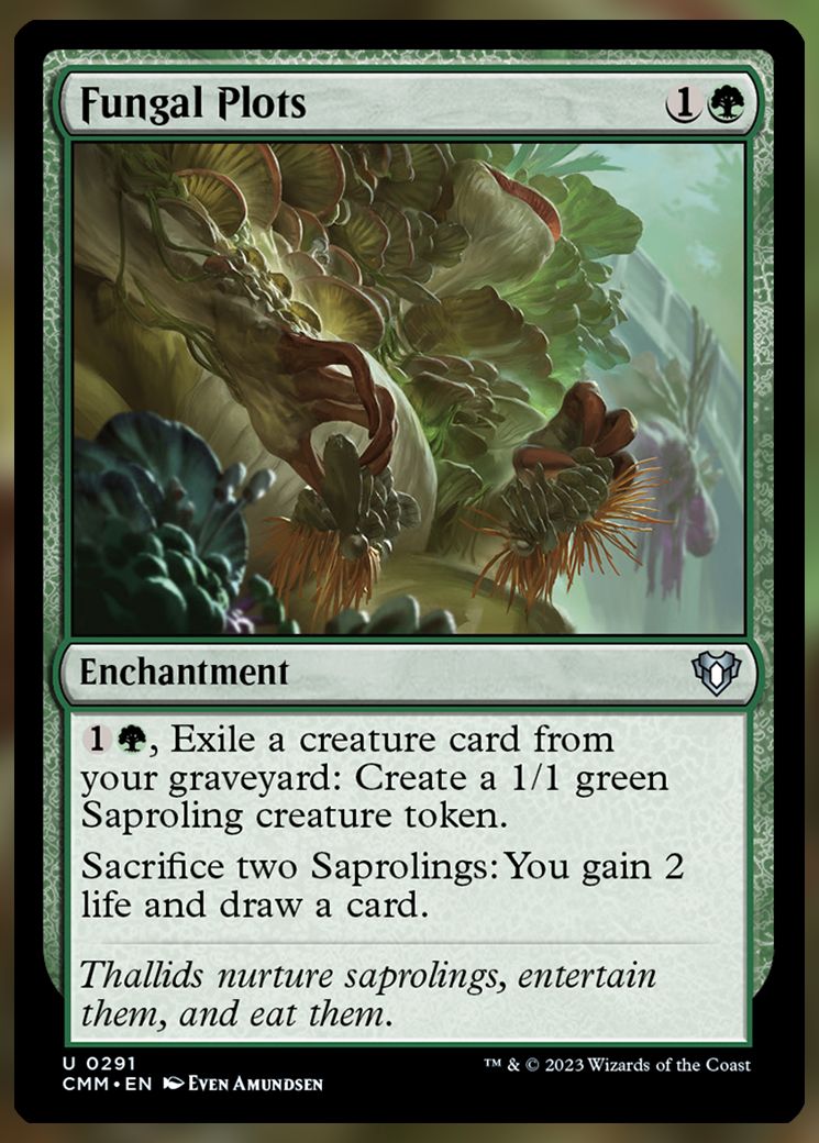 Fungal Plots