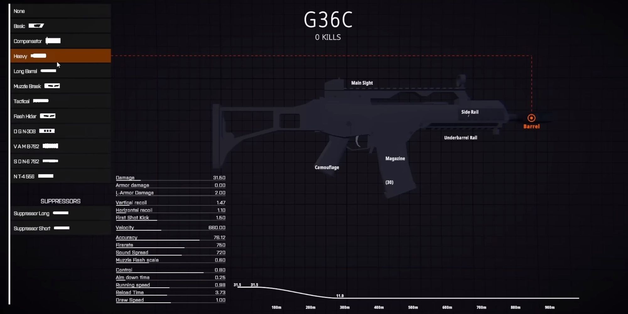 G36C loaodout image in battlebit remastered