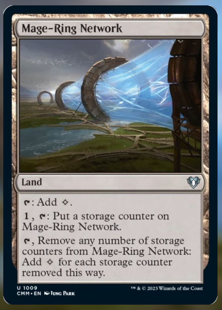 Mage-Ring Network