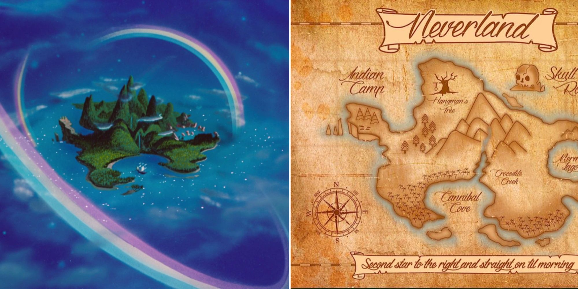 Neverland From The Movie And Its Map