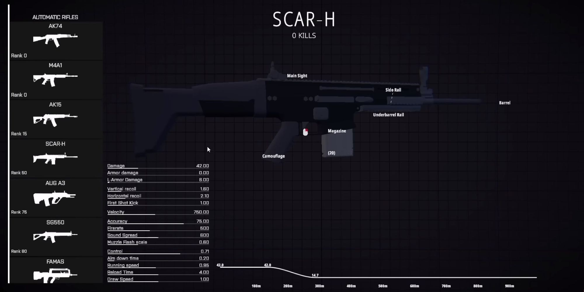 scar-h loadout image in battlebit remastered