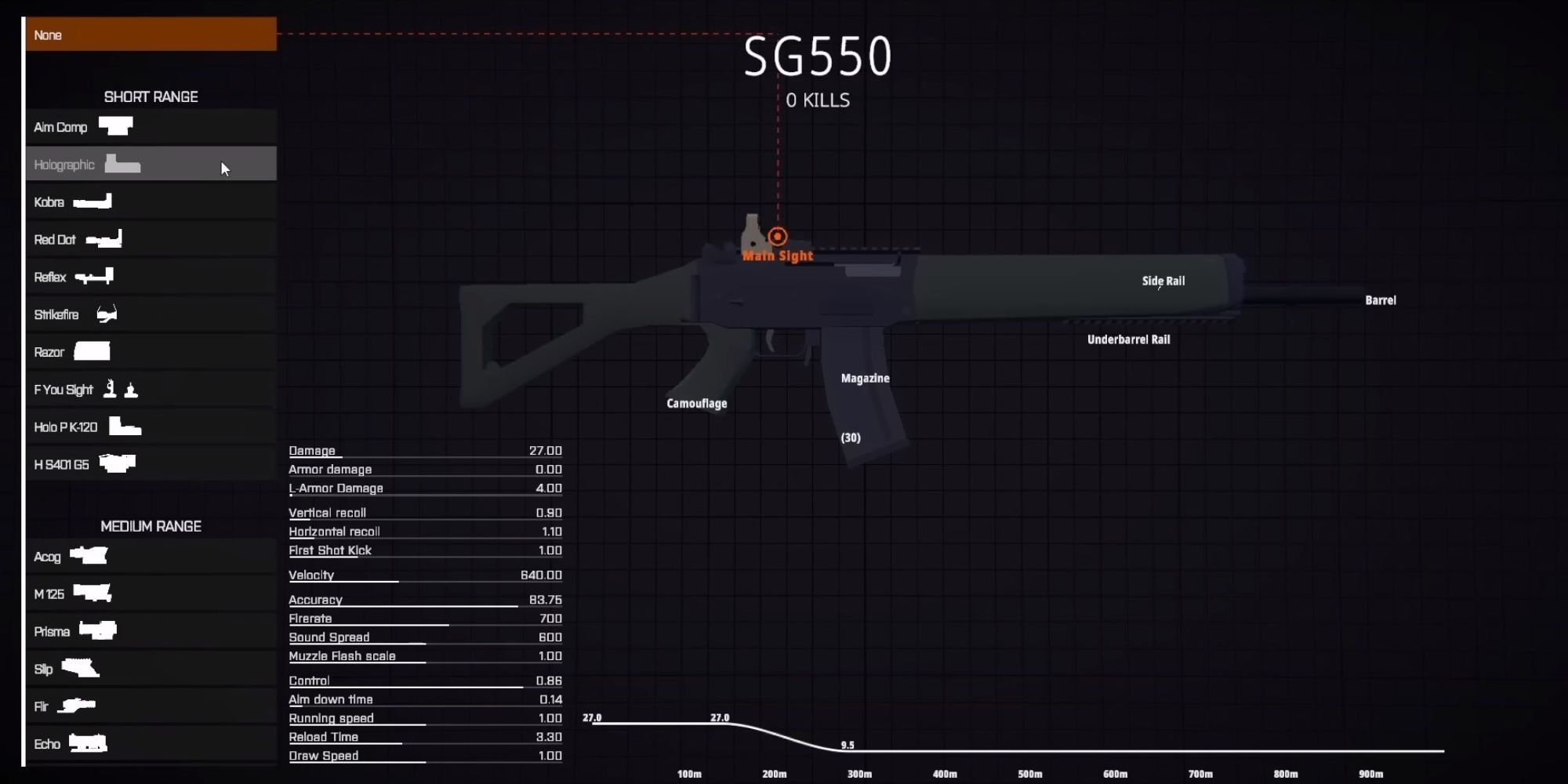 SG550 loadout image in battlebit remastered