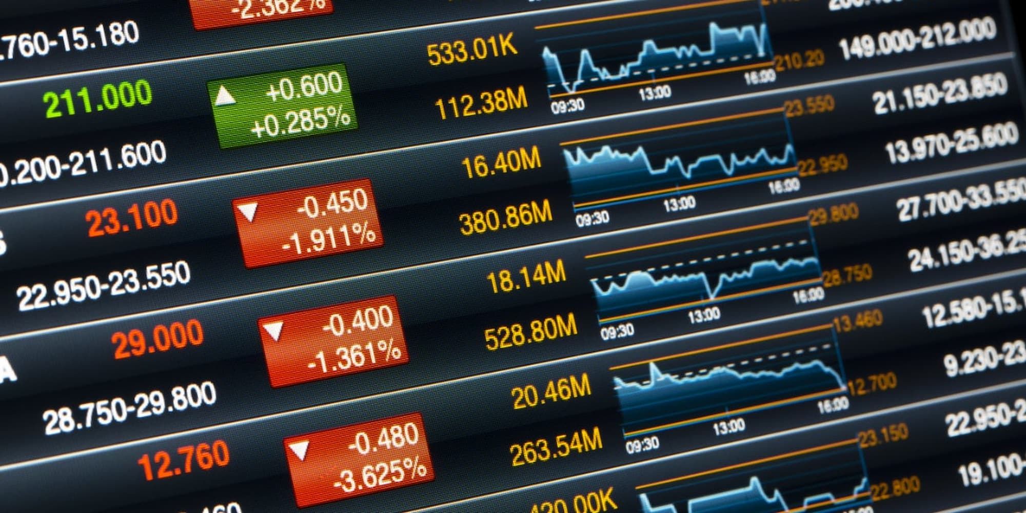 Multiple stocks scroll by with various ups and downs in terms of their current value in Virtual Stock Exchange.