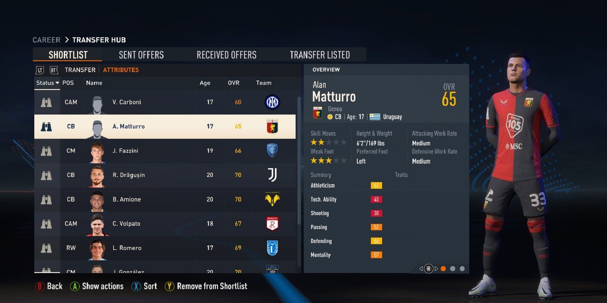 An image of Alan Matturro in FIFA 23