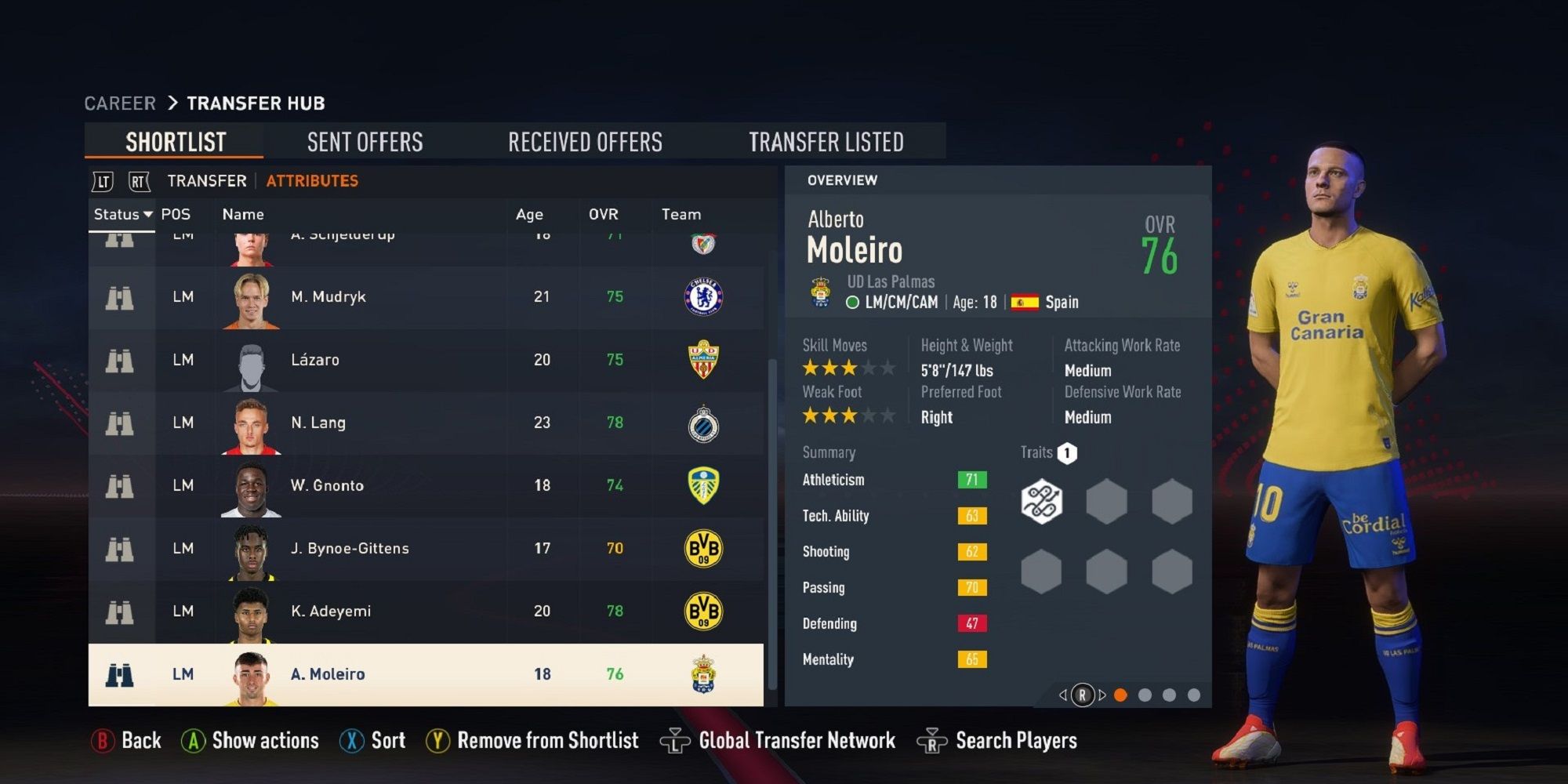 An image of Alberto Moleiro in FIFA 23