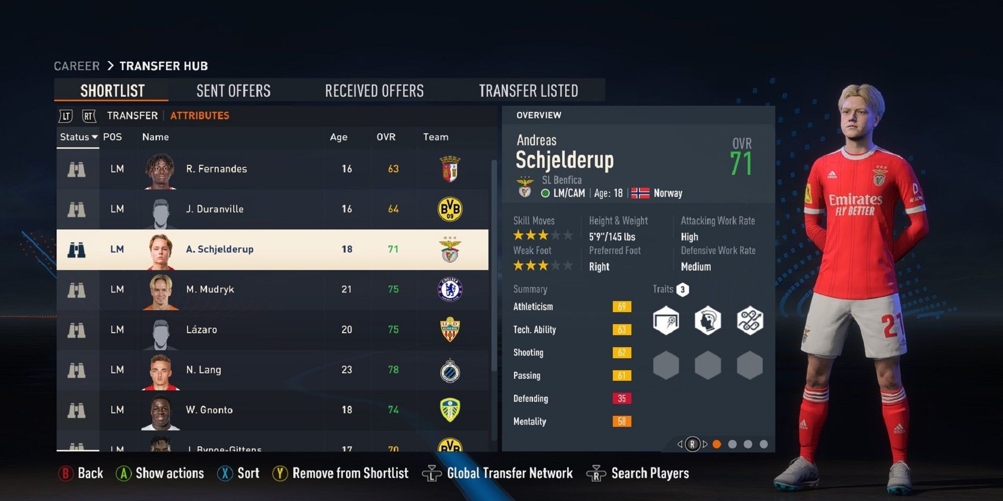 An image of Andreas Schjelderup in FIFA 23