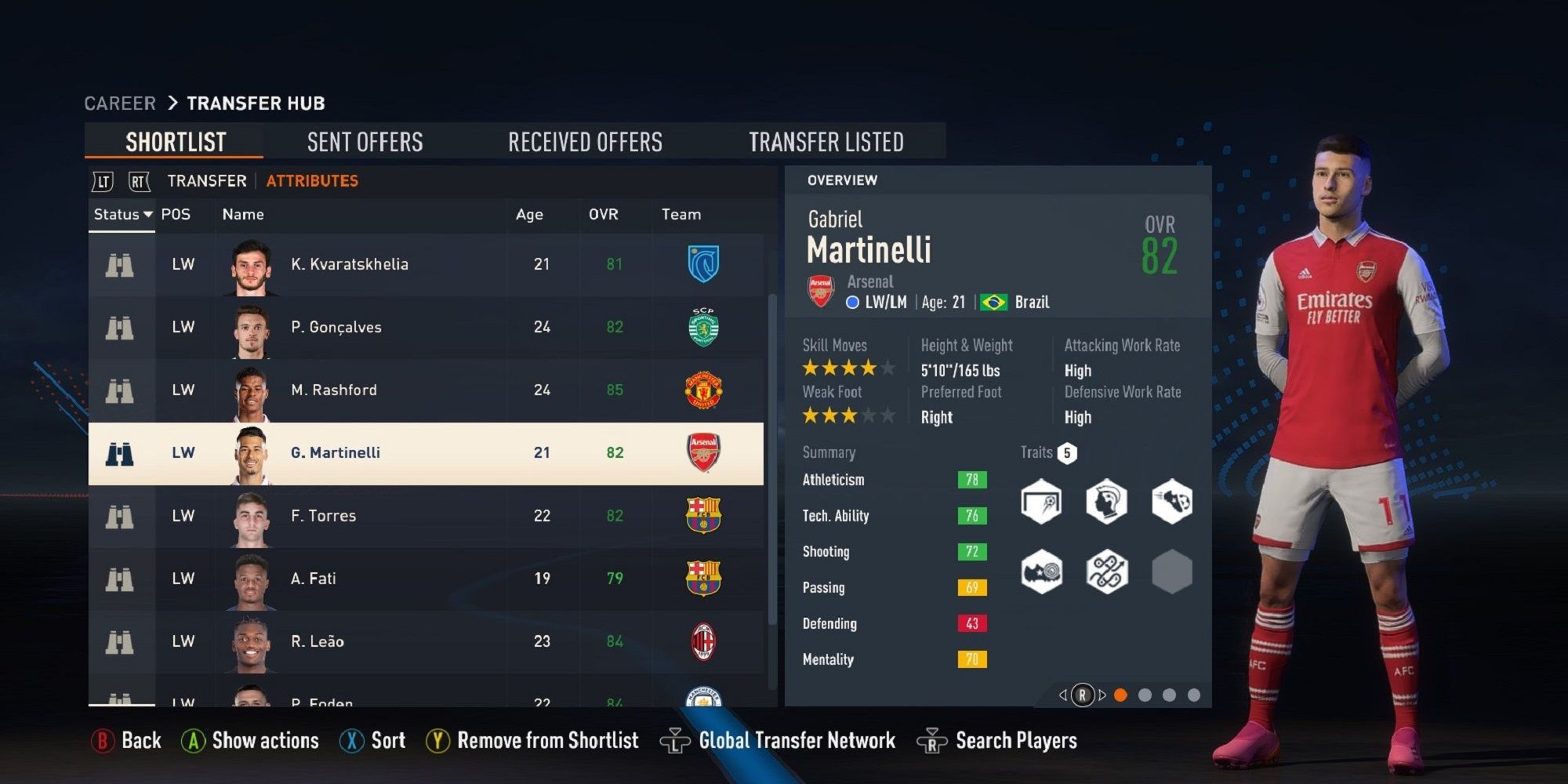An image of Gabriel Martinelli in FIFA 23