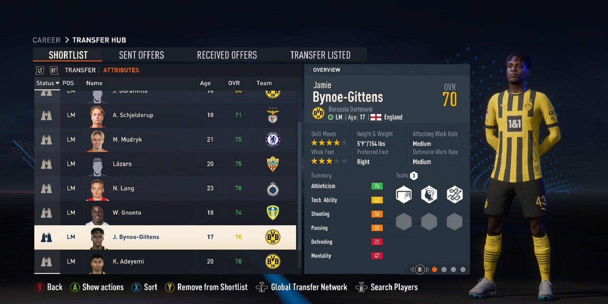 An image of Jamie Bynoe-Gittens in FIFA 23