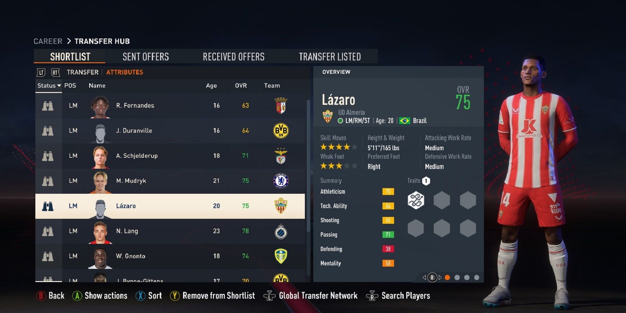 An image of Lazaro in FIFA 23