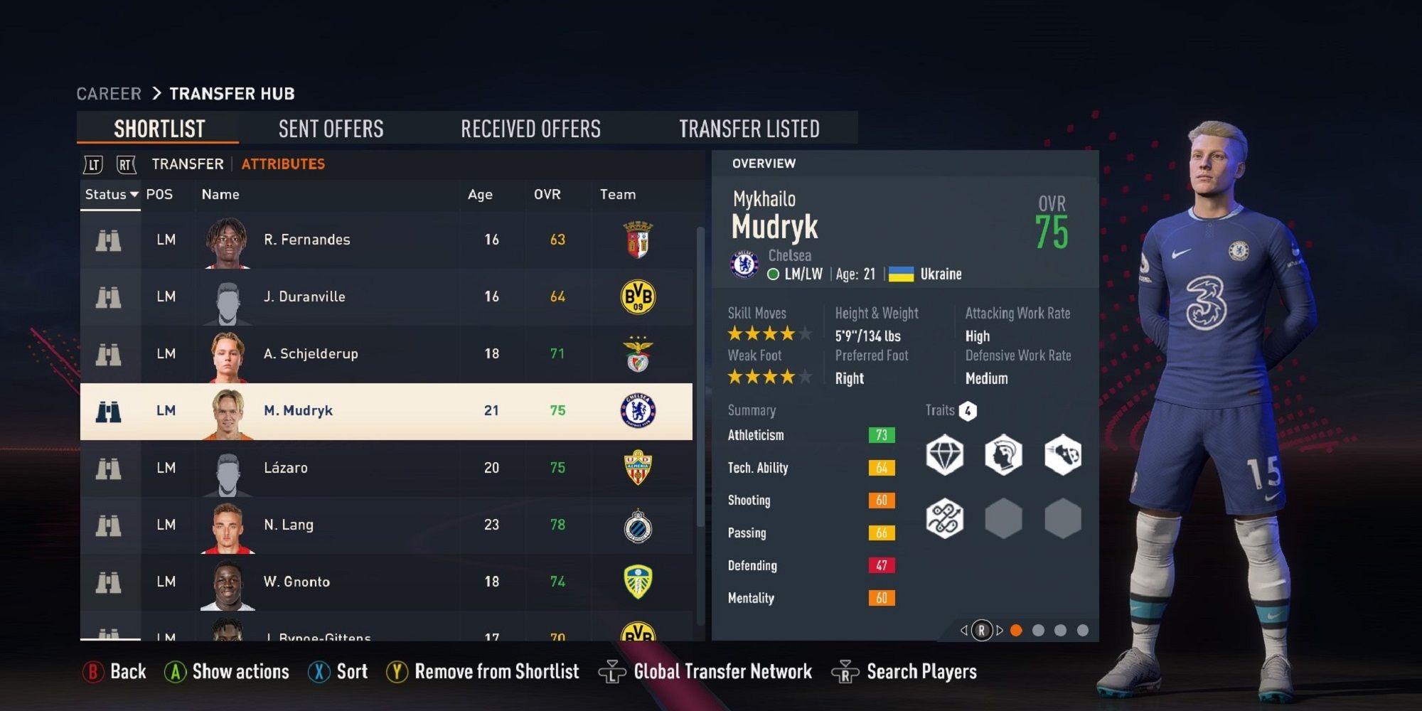 An image of Mykhailo Mudryk in FIFA 23
