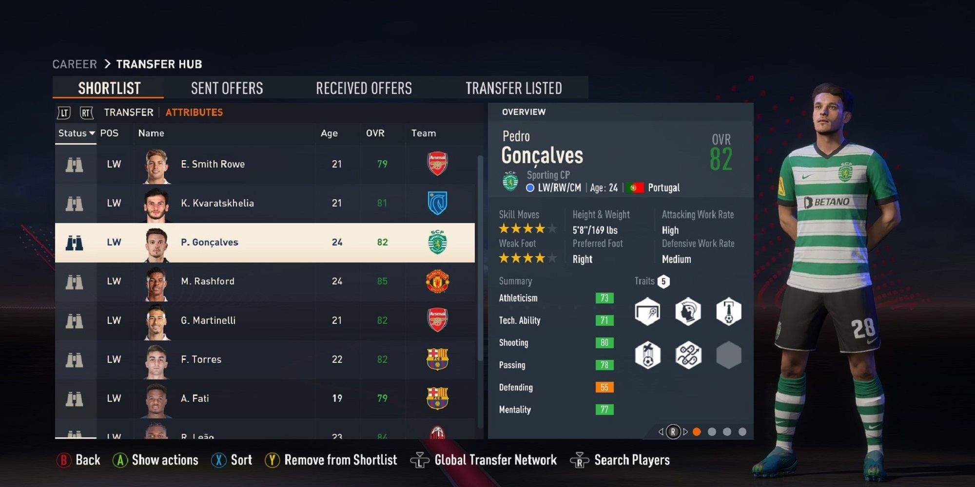 An image of Pedro Goncalves in FIFA 23