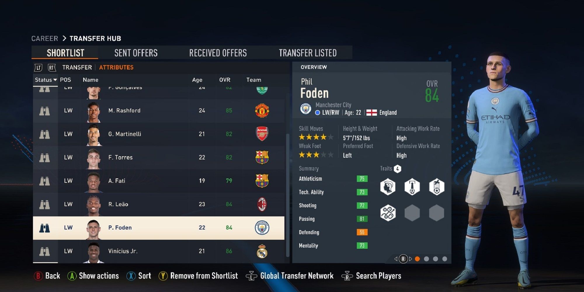 An image of Phil Foden in FIFA 23