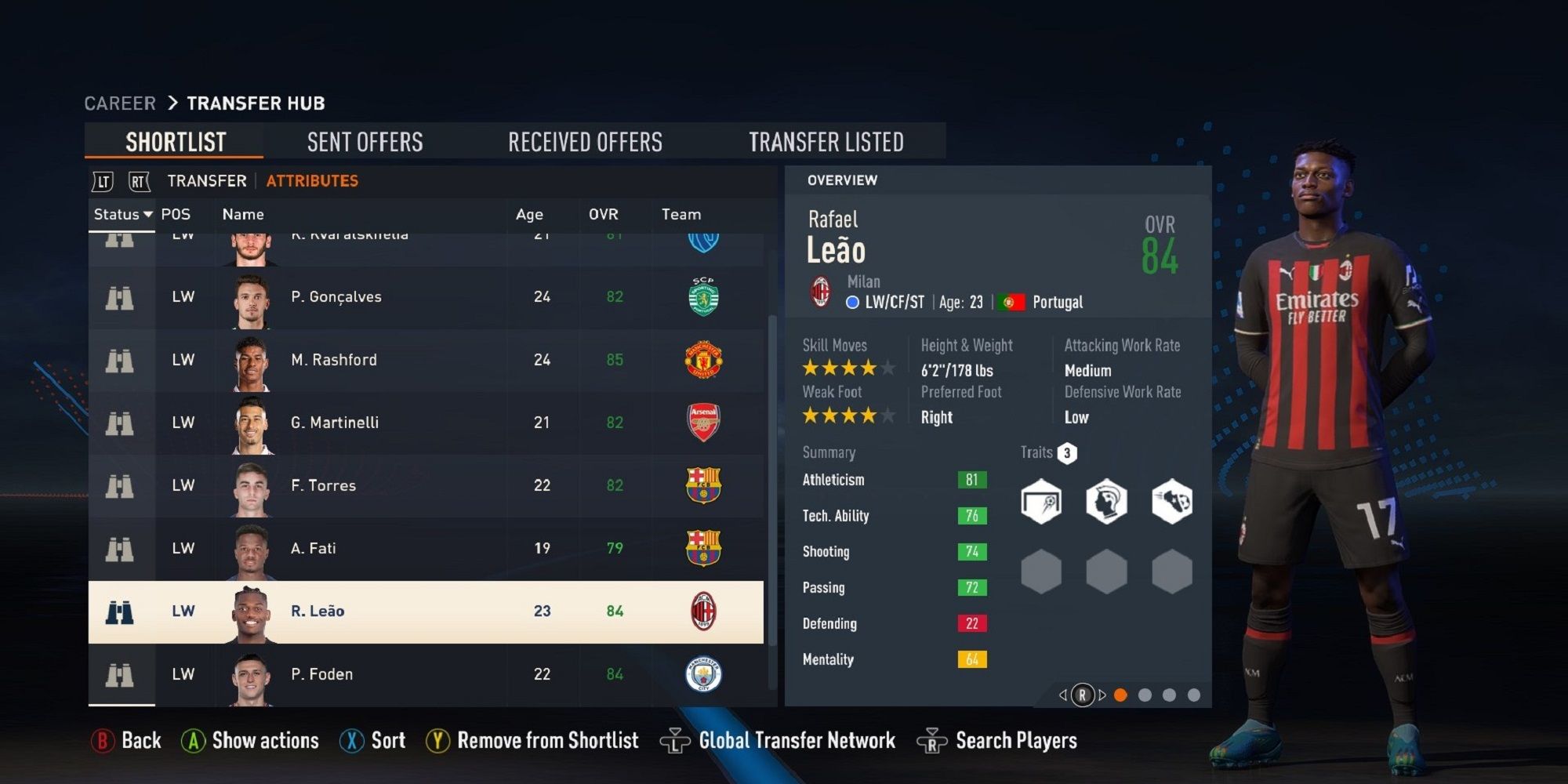 An image of Rafael Leao in FIFA 23