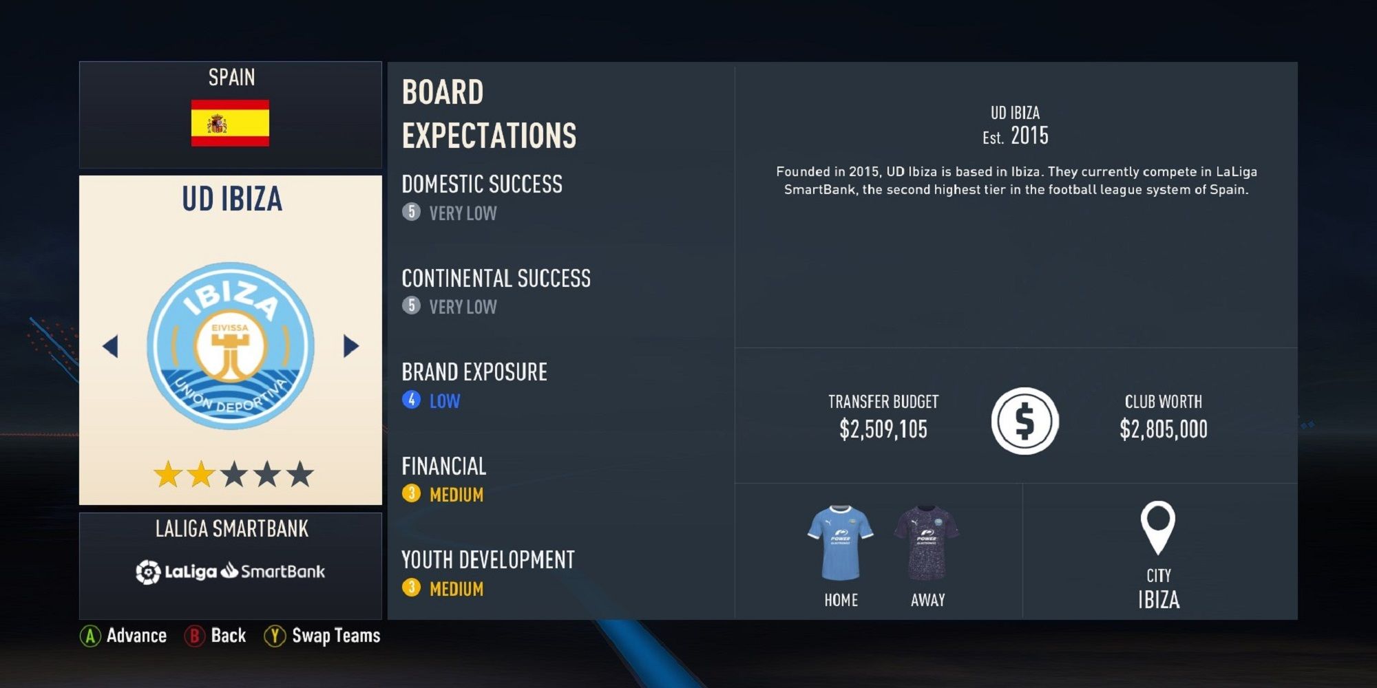 An image of UD Ibiza in FIFA 23