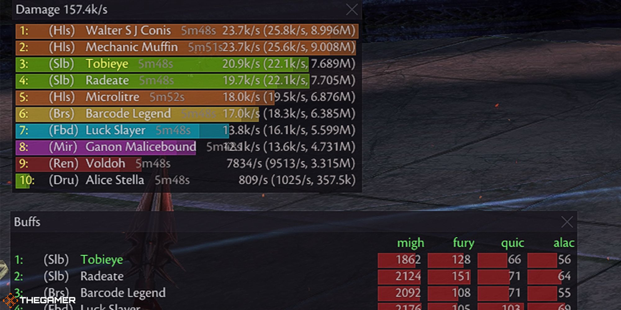Guild Wars 2 - arcdps addon as seen in-game
