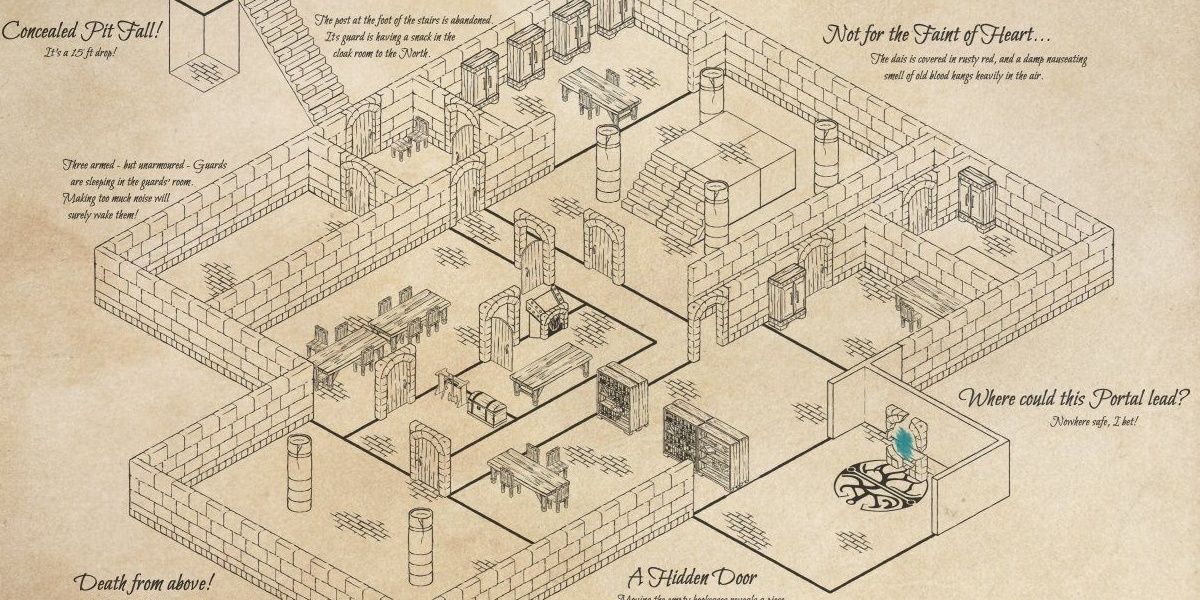 A map of a fantasy dungeon, in the style of a renaissance sketch.