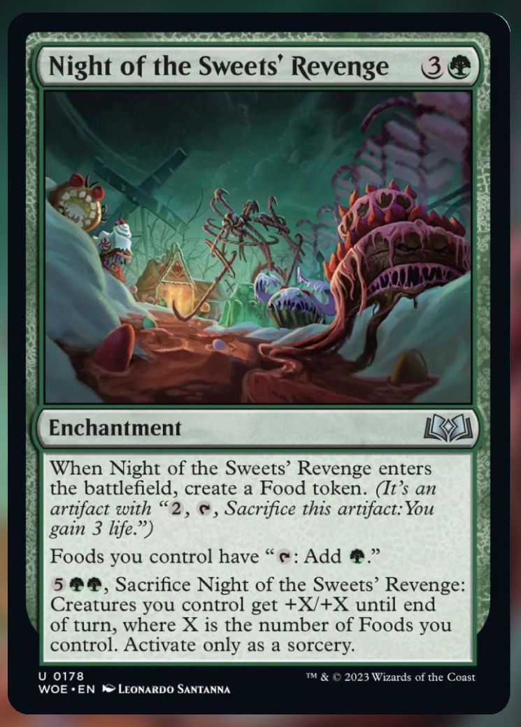 Night of the Sweets' Revenge